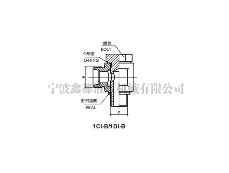 怒江1CI-B/1DI-B BSP BANJO 英管螺纹铰接接头